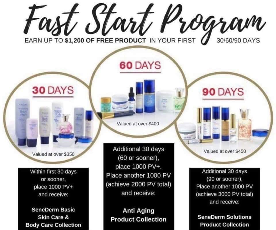 New Distributors - Fast-Start-Program